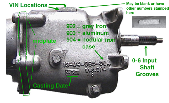 warner t10 borg transmission speed trans gm iron am 1981 st case info tech gear bw code midplate transmissions second